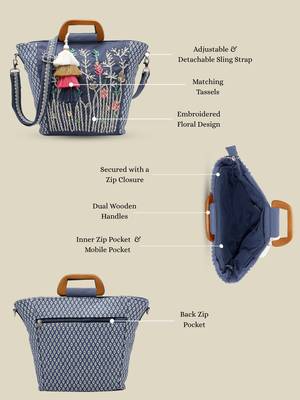  thread bloom navy floral embroidered cotton canvas handheld bag 3