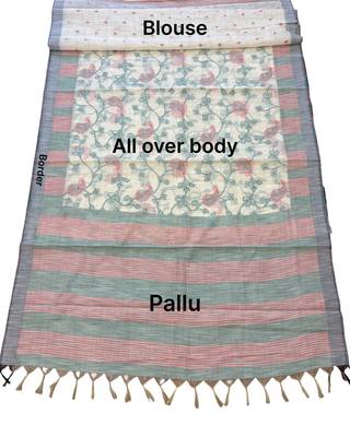 Mint blossom pre stitched cotton silk saree 4