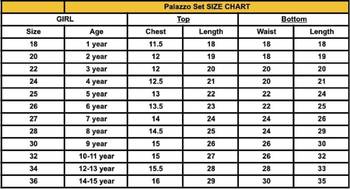 Kids Girls Top Palazzo with Dupatta Embroidery Work 5