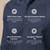 Navy blue solid cotton shirt