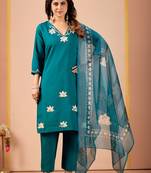 Teal color roman silk fabric ethnic partywear suit for trendy girls