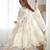 Women's Gorgeous Floral Print Organza Silk Fabric Flared Anarkali Pant and Dupatta Set