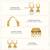 Green crystals & beads studded gold plated jhumka earrings ethnic jewellery for women & girls