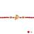 shree krishna flute with roli chawal & rakshabandhan card