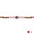 rudraksha designer rakhi with roli chawal and raksha bandhan card