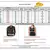 Women’s brown lambskin leather jacket- multiple zipper  biker stylish