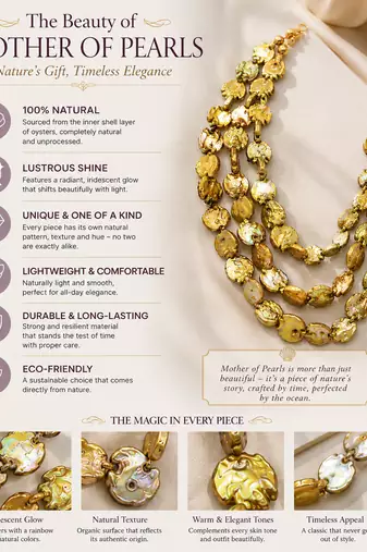 Multi-strand beaded necklace and earring set, gold-green  3-layer necklace, matching earrings.