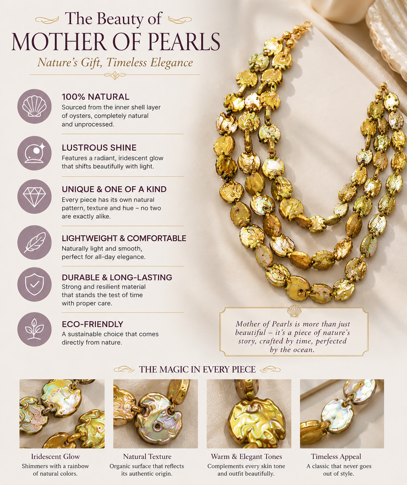 Multi-strand beaded necklace and earring set, gold-green  3-layer necklace, matching earrings.