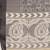 Women Ethnic Motifs Yoke Design Regular Kurta with Trousers & With Dupatta