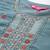 Women Floral Embroidered Regular Sequined Kurta with Trousers & Dupatta