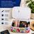 Makeup storage box traveling vanity cosmetic toiletry bag jewellery case wardrobe organizer pouches for women multicolor
