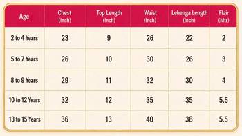 Navaratri special printed patch work lehenga & blouse for kids 6