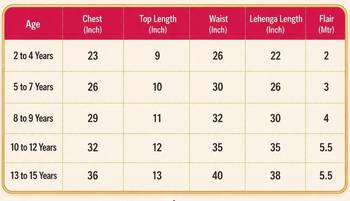 Navaratri special fancy dori work lehenga with fancy dori & cowrie work blouse for kids 8