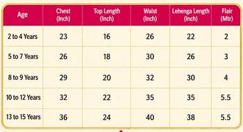 Navaratri special golden lace & kali work lehenga with top for kids 8