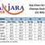 Banjara India Kutch Work Embroidered Girls Lehenga Choli Set with Dupatta (CC-RJS) - White