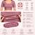 Wine shiny cotton spandex stretchable princess cut readymade saree blouse