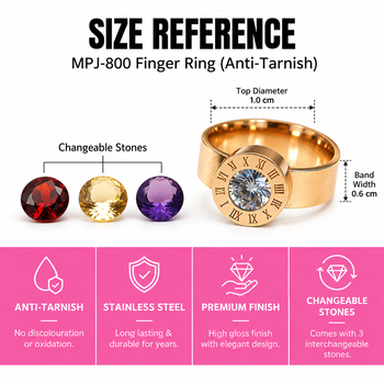 Anti-tarnish, 3 interchangeable stones, high gloss finish. 3