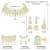 Necklace earrings & maangtikka set ethnic jewelry for women