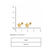 Cupid twinkle gold plated stud earring