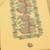 printed unstitched dress material