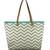 Peacock Blue Canvas handbags