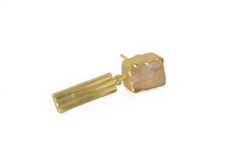 Golden Earrings with Rose Quartz 3