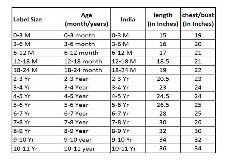 Maroon Dori Embroidery Banglori Silk indo Western Style ReadyMade Kids Wear