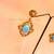 Turquoise Filigree Victorian Earrings