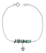 Blue Turquoise Anklets