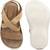 Do Bhai brown Flat Sandal For Women