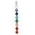 Multicolor Amethyst   Pendants