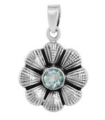 Blue Topaz   Pendants