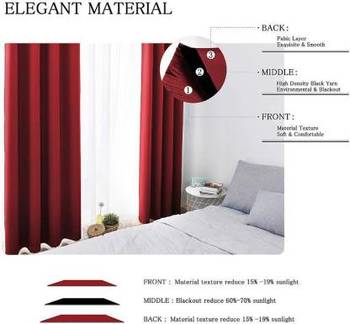 Indiancraft (5 ft) Polyester Window Curtain (Pack Of 2) (Plain, Red) 4