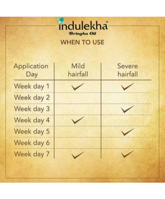 Indulekha Bhringa Hair Oil  (100 ml) 5