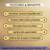50gms +10ml Of Platinum, Diamond & Gold Facial Kit ,Power of 3 Facial Kit By NutriGlow 