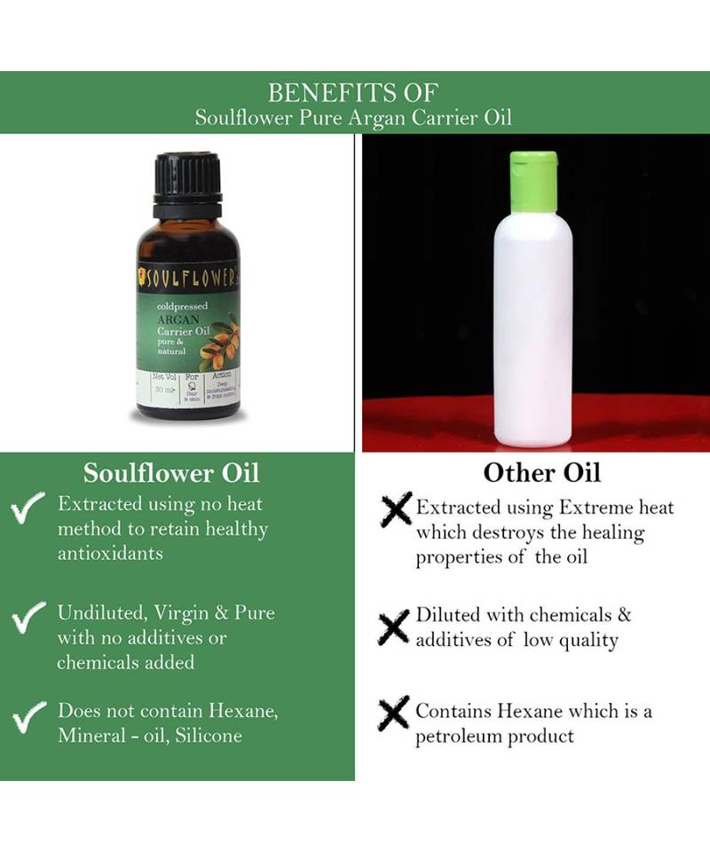 30ml Coldpressed Argan Carrier Oil By Soulflower