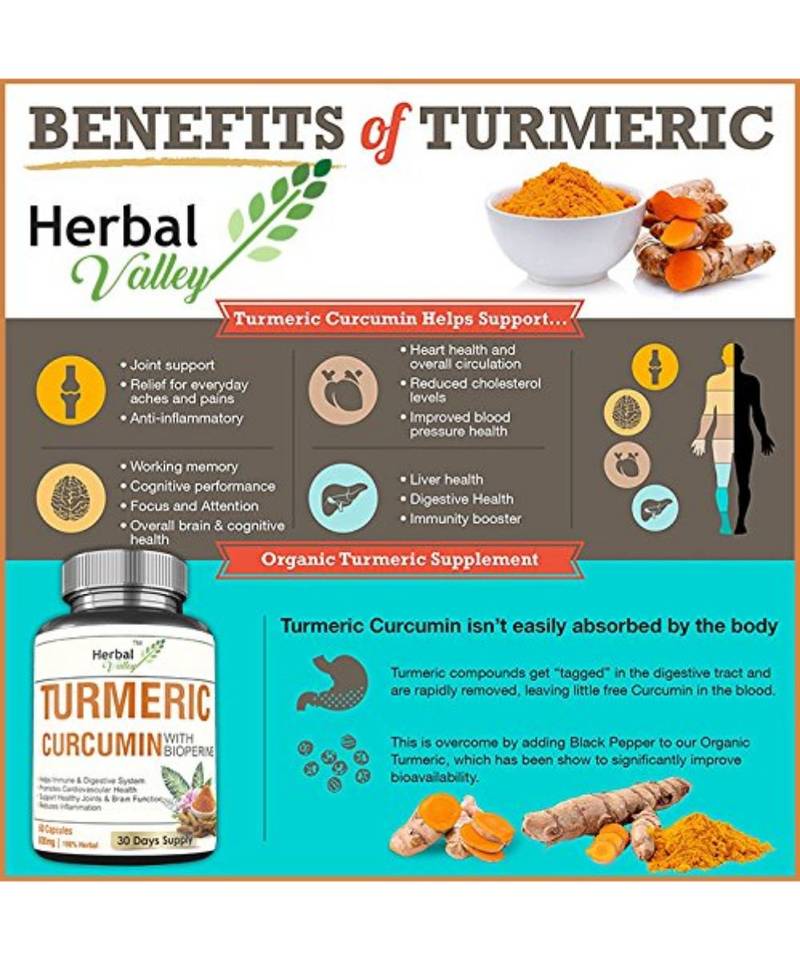 Turmeric Curcumin with Bioperine | Anti-Inflammatory | Antioxidant | 60 Capsules | 800mg