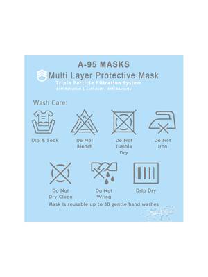 Unisex Set of 5 Protective Outdoor Masks 5