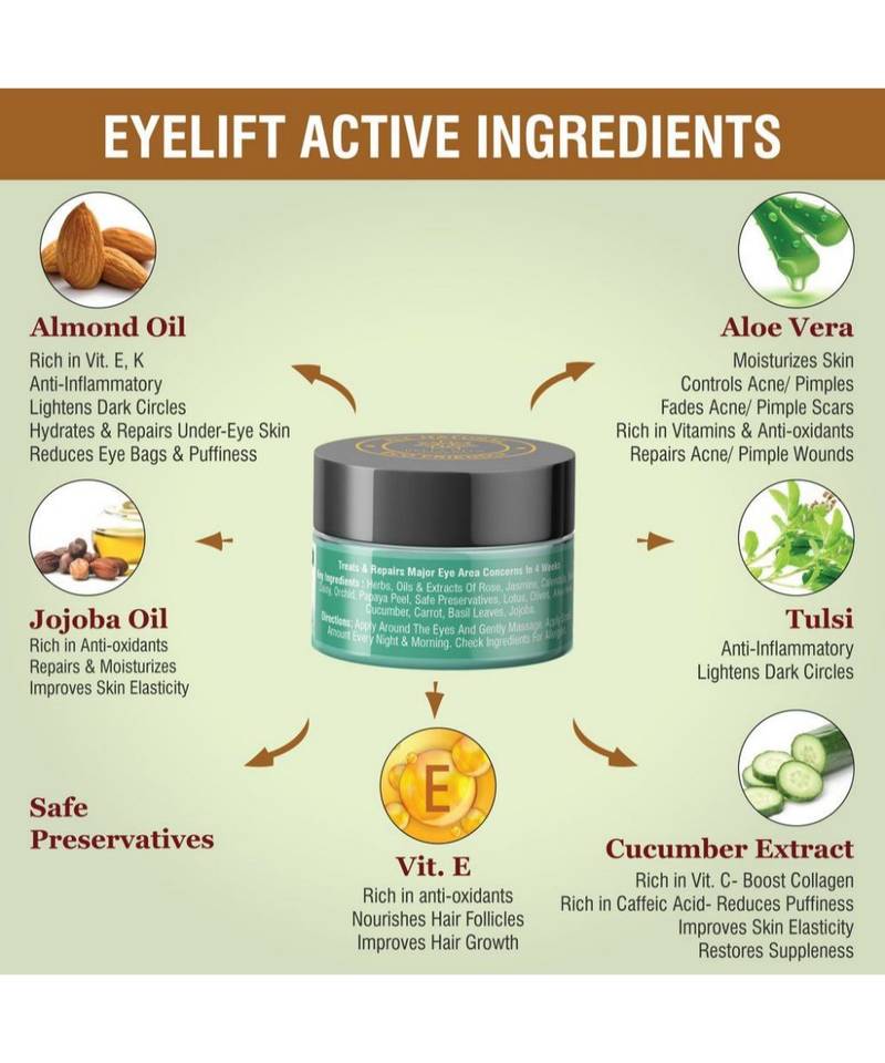 Bella Vita Organic EyeLift Under Eye Cream for Dark Circles, Puffy Eyes