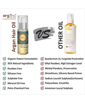 Aryanveda Unisex By Arganic 100% Organic Moroccan Argan Hair Oil for Hair Growth 100ml (Pack of 2) 3