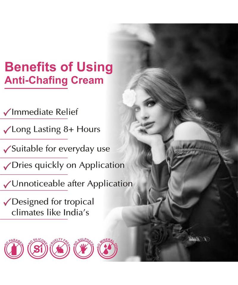 Natural Rash Cream for Rash Chafing Due to Sanitary Pads,Heavy thighs, Sports Activities, Waxing, Gymming - 25gm