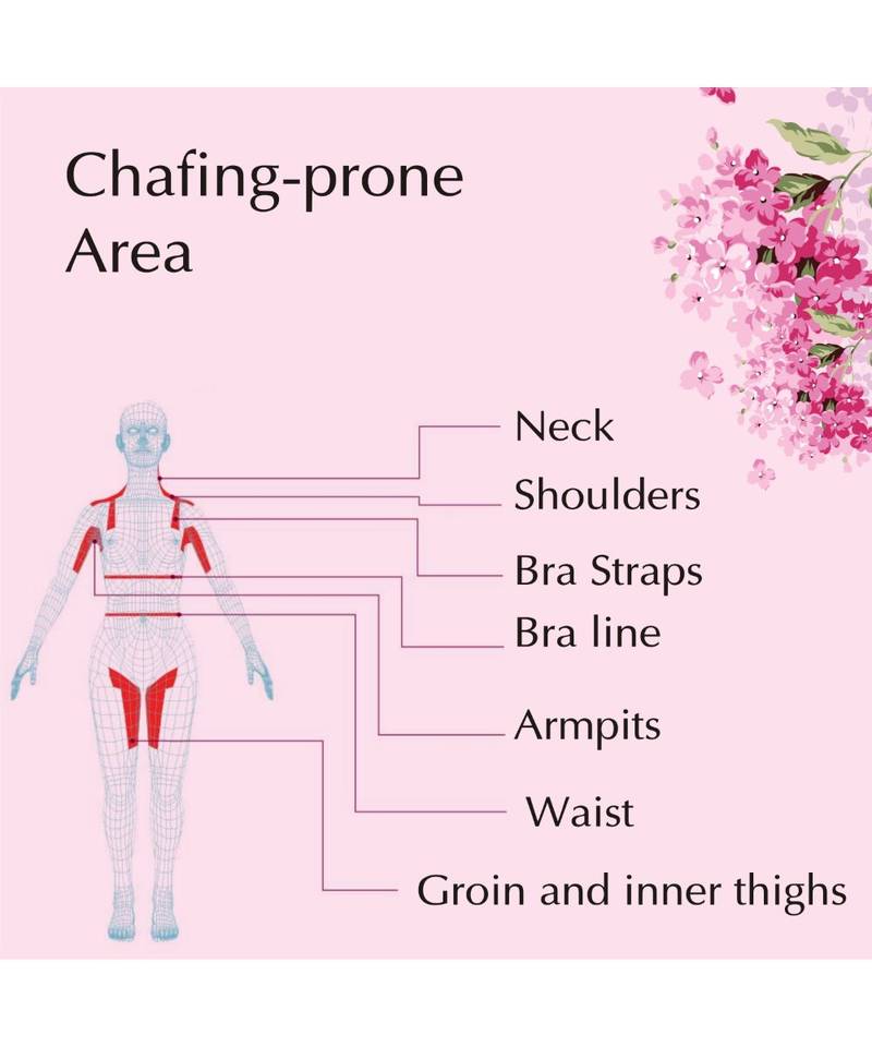 Natural Rash Cream for Rash Chafing Due to Sanitary Pads,Heavy thighs, Sports Activities, Waxing, Gymming - 25gm