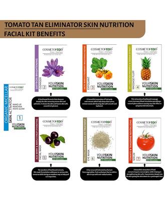 Cosmetofood Professional Tomato Tan Eliminator Skin Nutrition Facial Kit 350 ml For Men And Women 2