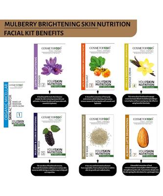 Cosmetofood Professional Mulberry Brightening Skin Nutrition Facial Kit (35 mL) For Men And Women 2