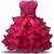 MANNAT FASHION Ployester Baby Girl Birthday Dress