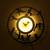 Fufuh LED Wall Clock for Home, for Bird Lovers, Dial 10 cms, Design 30 cms Longest Side…