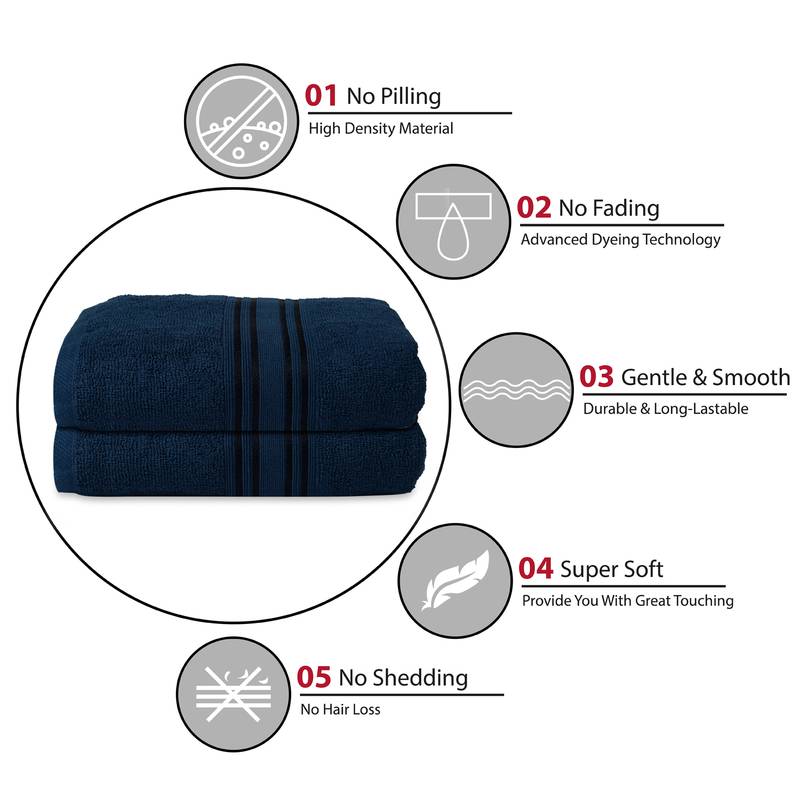 NFI essentials 100% Cotton 480 GSM Large Bath Towel | Super Absorbent, Large & Soft Towel | 142 x 71 cm (Navy Blue)