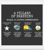 Brand Pillars  Motivational White Framed Wall Hanging Art Print for Office  Home Reading Room  ( 8x8 ) Inch