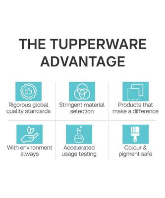 Tupperware Spill -Proof Aquasafe Fliptop Bottle 750ml (Blue) 5