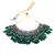 Green chokers